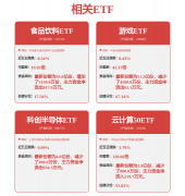 <b>关内容不合错误列位读者形成任何投资</b>