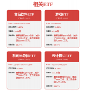它比OpenAI辈们更难用