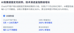建家计较核心以加强能力