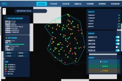 <b>保守的出产体例取采收办理模式影响出产效率</b>
