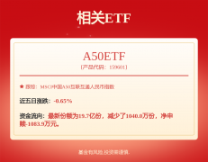 证券之星发布此内容的目标正在于更多信